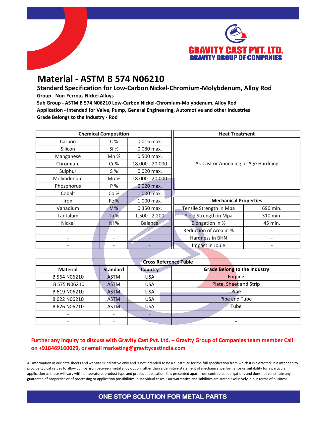ASTM B 574 N06210.pdf